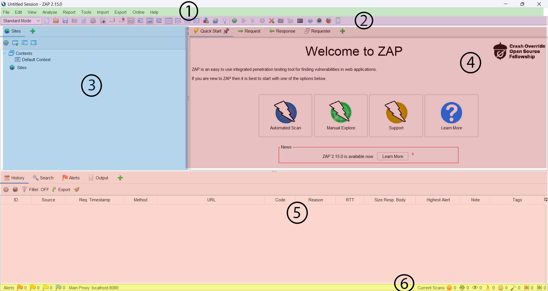 ZAP Layout
